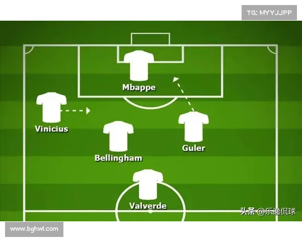 皇马官宣阵容搭建完毕 阿隆索面临战术适配挑战 四新援重构后防体系